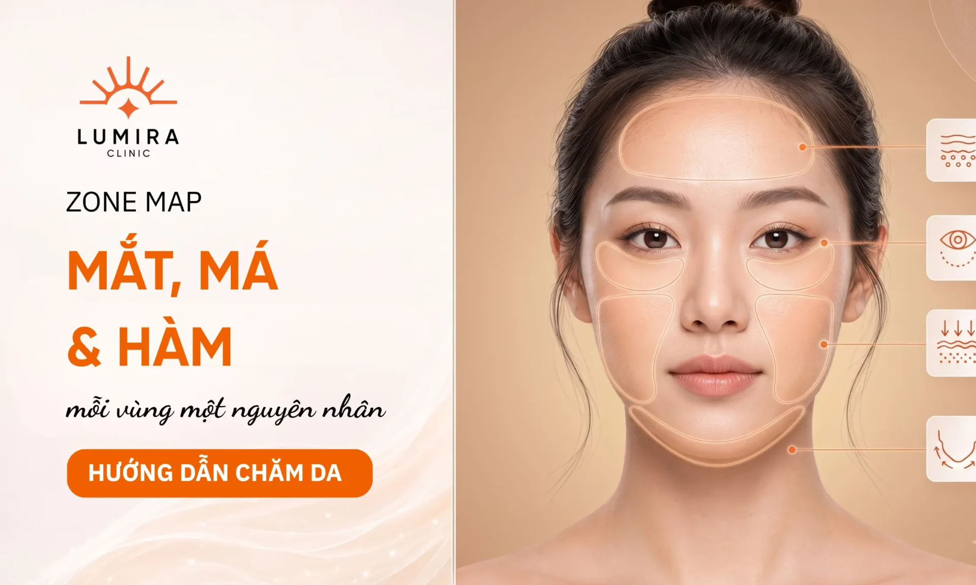 Vì sao da mặt chảy xệ?