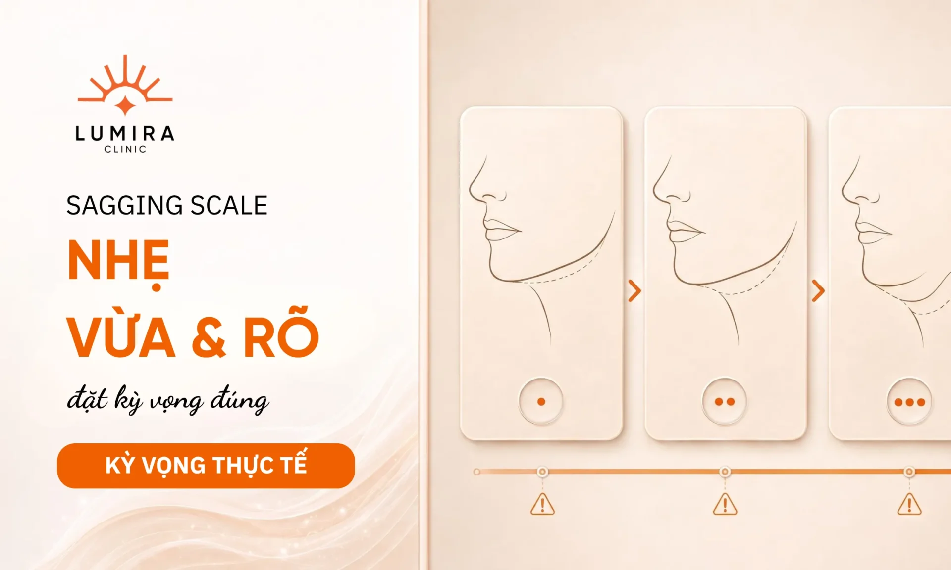 Các Mức Độ Da Mặt Chảy Xệ: Nhẹ, Vừa Và Nặng
